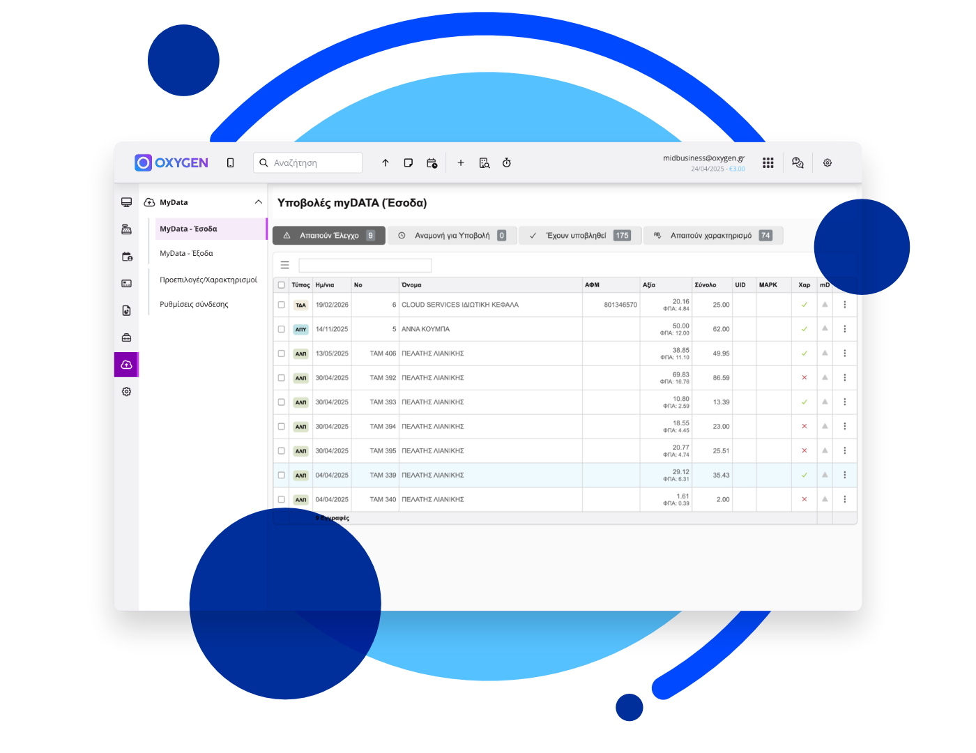Υπηρεσία παρόχου Ηλεκτρονικής Τιμολόγησης
