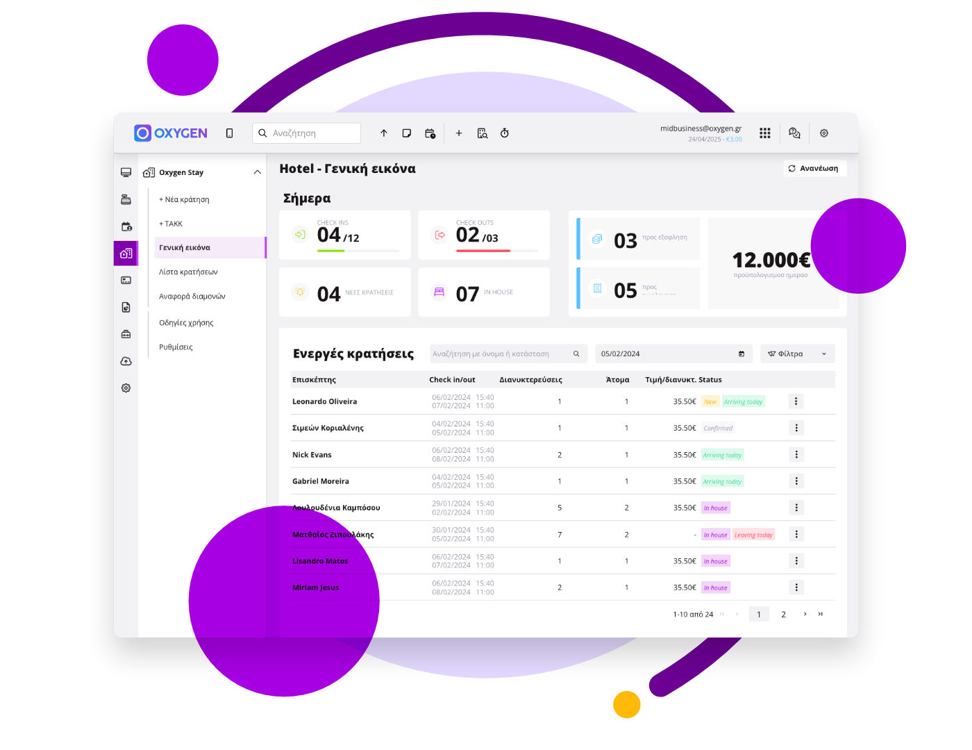 Ηλεκτρονική τιμολόγηση online κρατήσεων