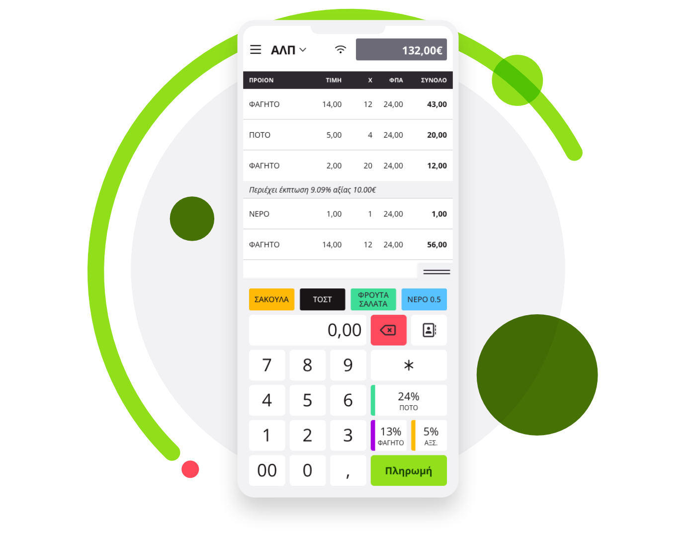 Cloud Ταμειακή & Ανέπαφο POS